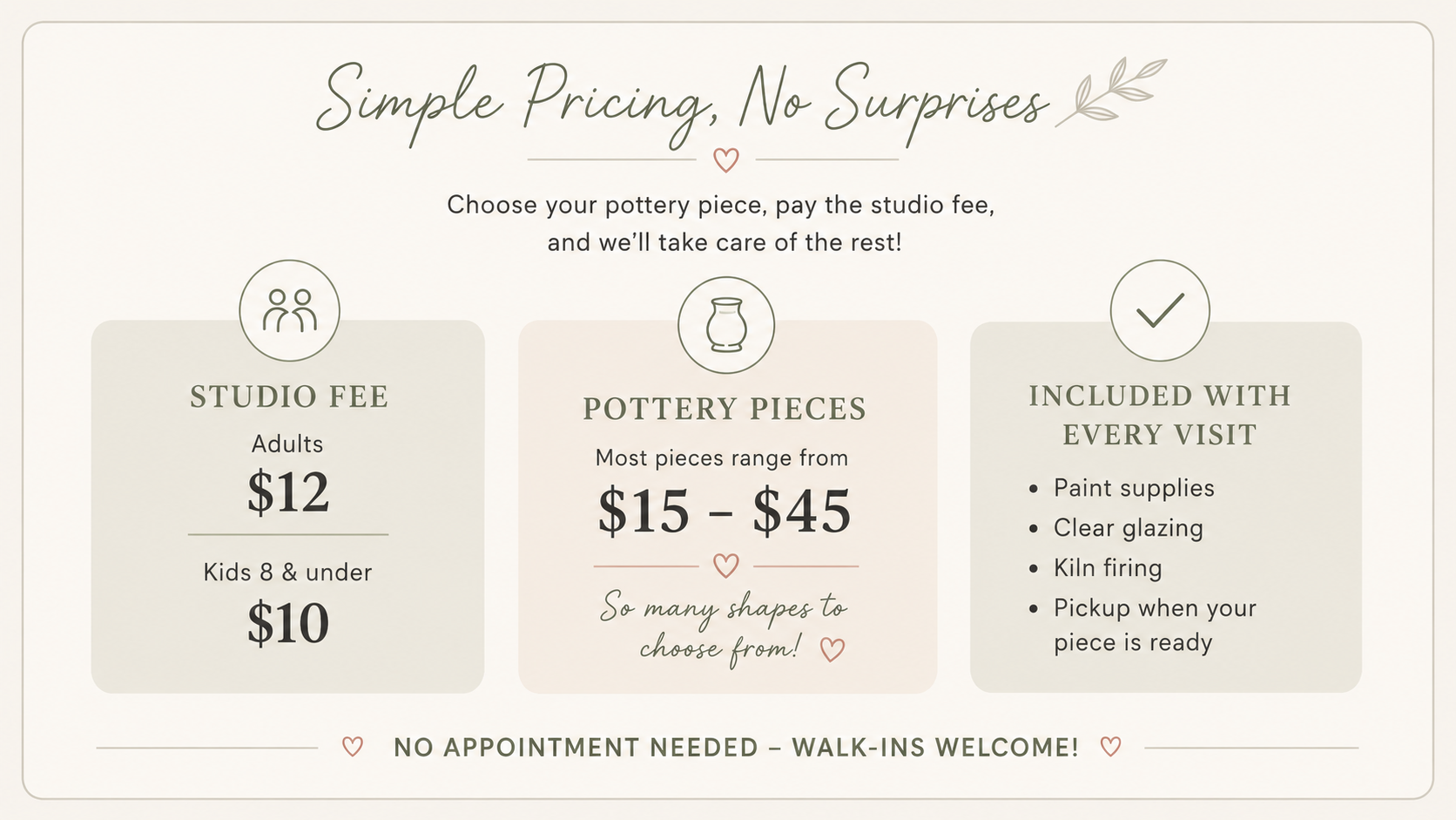 Pricing breakdown graphic